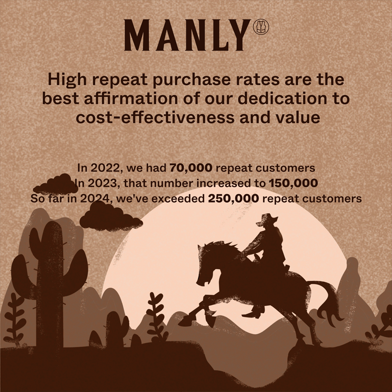 Men's Personalized And Stylish Faux Suede Long-sleeved Shirt MTA0939L4K