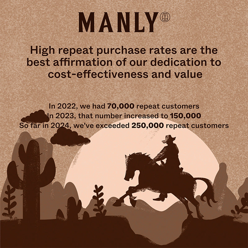 Men's Urban Dark Brown Leopard Long-sleeved Shirt MTA0958L0U